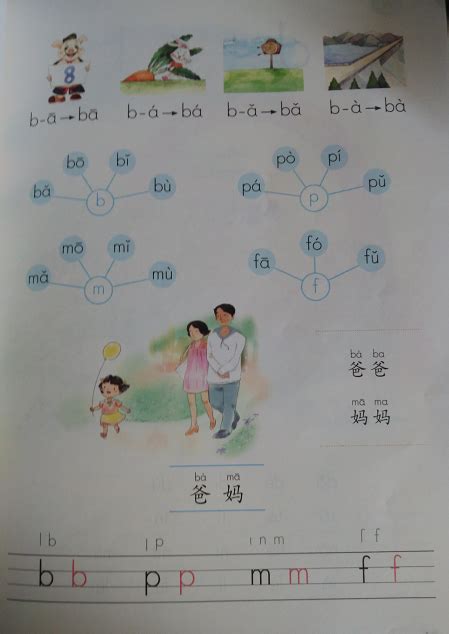 汉语拼音声母韵母表图片_设计案例_广告设计_图行天下图库