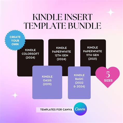 BUNDLE Five Kindle Insert Templates, Canva Templates, Custom Kindle Inserts, Paperwhite, Basic ...