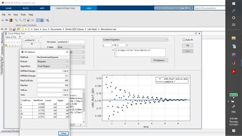 Image result for Cftool MATLAB