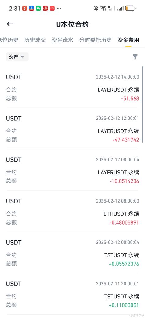 Is the service fee really this high? I didn't notice it. Did | 哆莱米 on ...