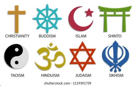 Image result for Religious Signs