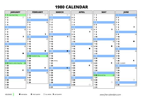 1980 calendar ≡ free-calendars.com