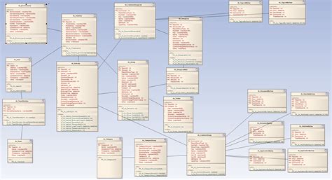 Image result for SQL Data Sample