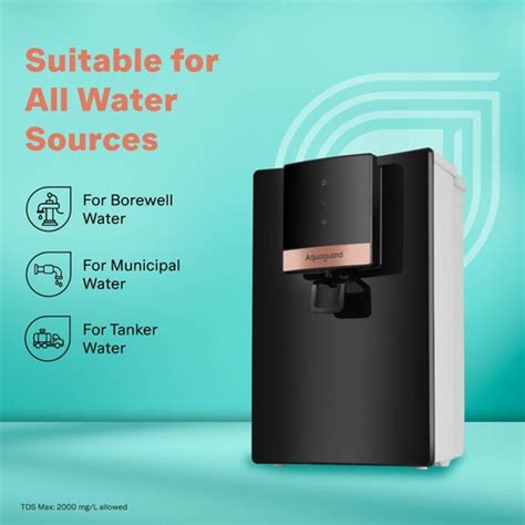 Buy Eureka Forbes Aquaguard Enrich Neo Water Purifier with 9 Stage ...