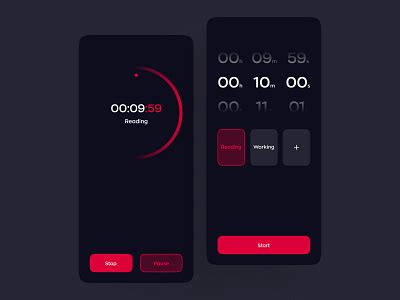 Android Timer 的图像结果
