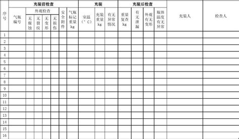 通信建筑气体灭火系统用气瓶检测规程T/CAICI21-2020