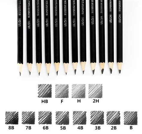 Drawing Pencil Set