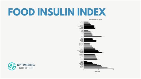 Insulin Ingredients In Food at Carl Moran blog