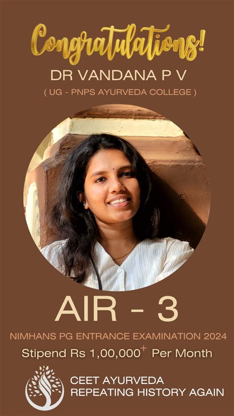 NIMHANS 2024 Results