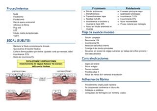 Image result for Modular Org Structure