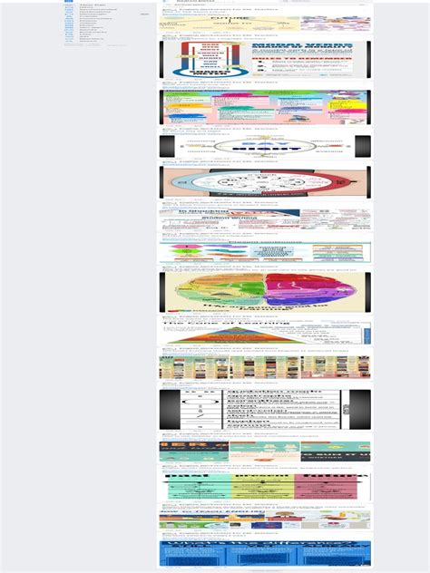 English Language Learning Resources 的图像结果