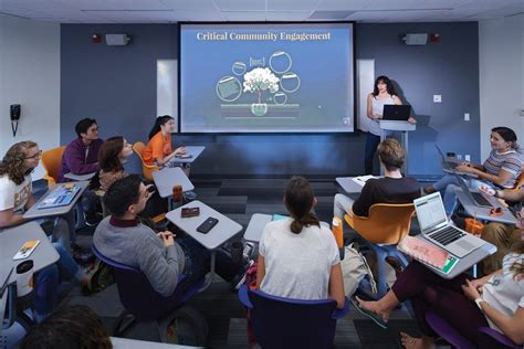 Students Using Technology 的图像结果