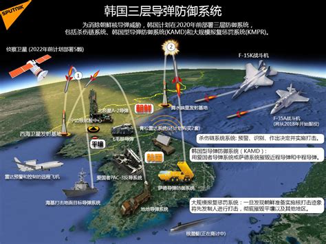 美军刚闯南海岛礁 中国军工就传来两重磅消息反击|中国|导弹|美军_新浪军事_新浪网