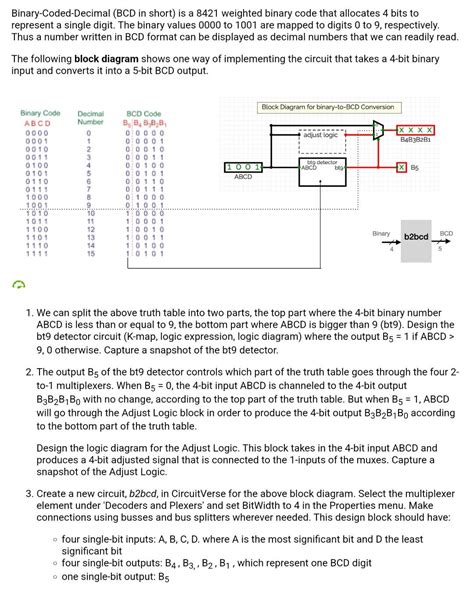 Image result for Example of Bcd Code