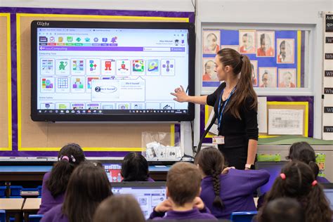 Learning Technology Images 的图像结果