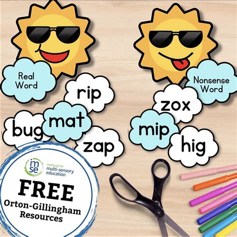 Image result for Imse Class Lesson