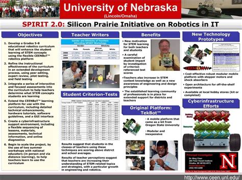 Engineering Journal Poster Example 的图像结果