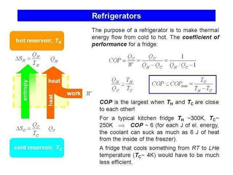 The coefficient of performance of a refrigerator is given bya)b)Q2c)d ...