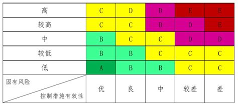 Image result for JavaScript Regex