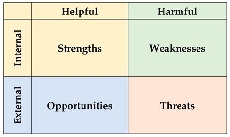 Emergency Remote Education and Its Impact on Higher Education: A ...