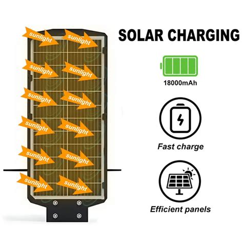 Photon 2k Full HD Resolution 4G Sim Based Solar Powered CCTV Security ...