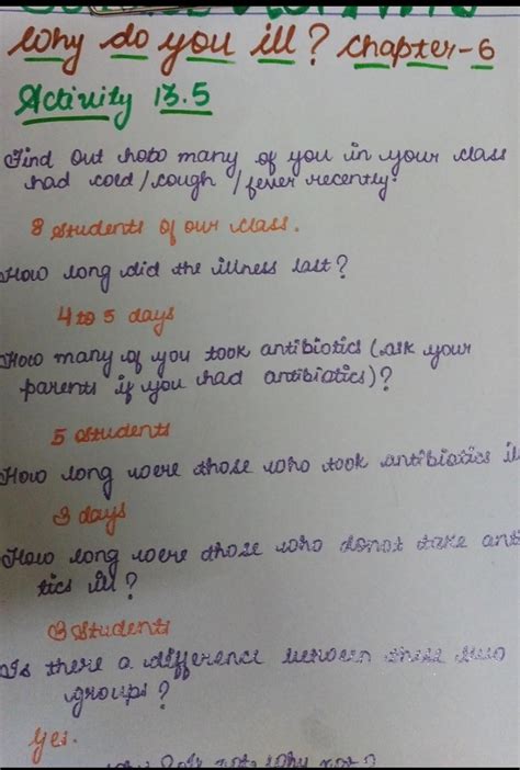 Find out how many of you in your class had cold cough fever recently ...