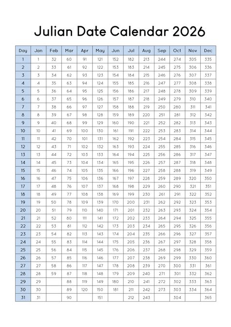 Printable Julian Date Calendar 2026 - Julian Date Today