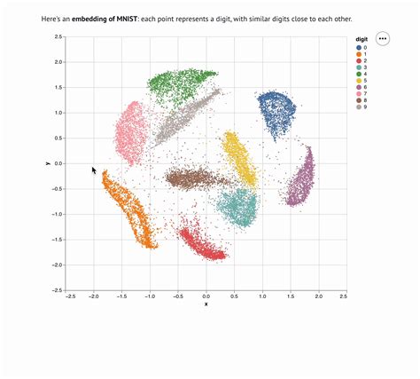 Image result for Marimo Python