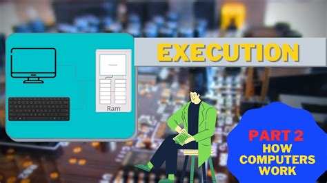 Image result for Programmer Execute