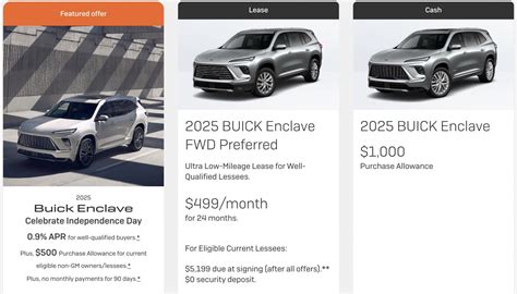 Buick Enclave Discount, Lease And Finance Deals In July 2025