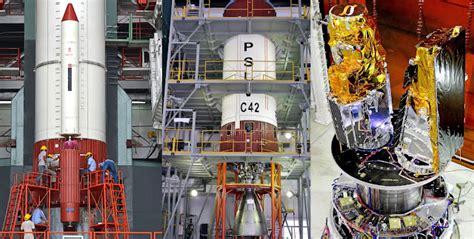 Final Preparations For PSLV-C42 Mission Underway At ISRO | Indian ...