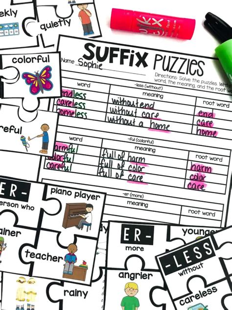 Image result for Suffix Examples