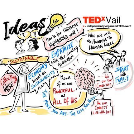 Creative Collaboration | Noun & Verb