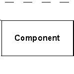 Image result for Scade Model Based Design Example