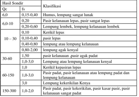 Image result for Computer Identification Example