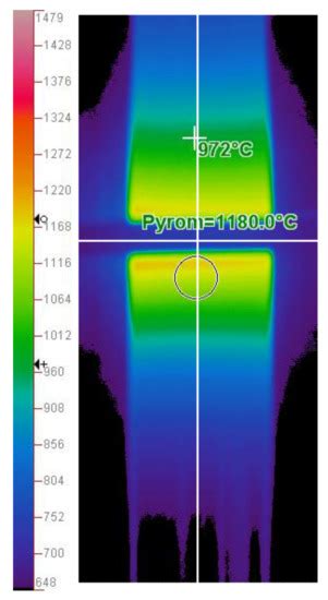 Application of the Alexander–Haasen Model for Thermally Stimulated ...