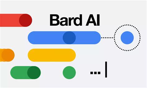 Google Bard 的图像结果