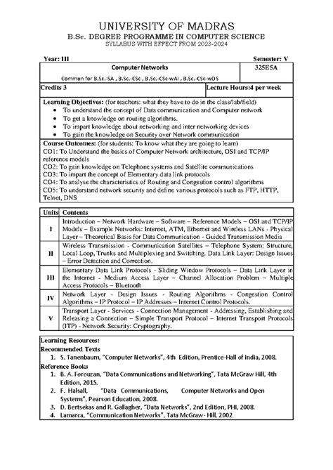 B.Sc. Computer Networks (325E5A) Lecture Notes and Syllabus Overview ...