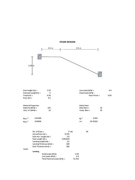 Image result for Step Layout