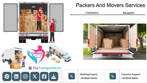 Packers and Movers from Coimbatore to Bangalore