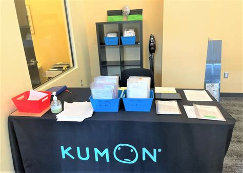 Kumon Learning Centre - Sifton Properties