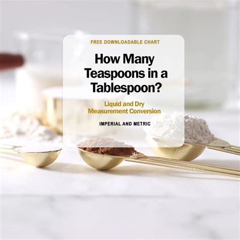 How Many Teaspoons in a Tablespoon? (Tsp to Tbsp Measurement Chart ...