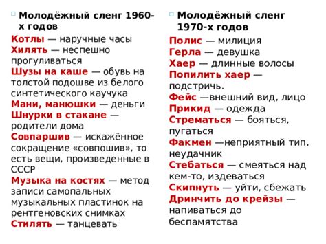 Влияние Интернет-сленга на речевую культуру