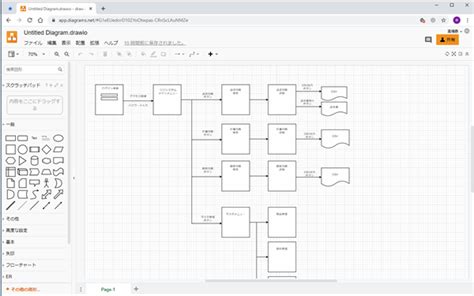 Image result for How to Write Simple Program in Python