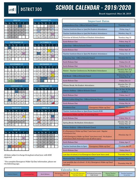 District 300 School Calendar 2019-20: Important Dates to Know ...