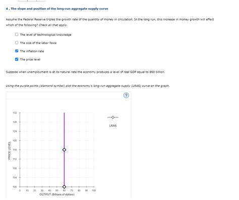 Solved 4. The slope and position of the long-run aggregate | Chegg.com