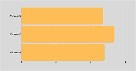 Image result for In Enumerate Python