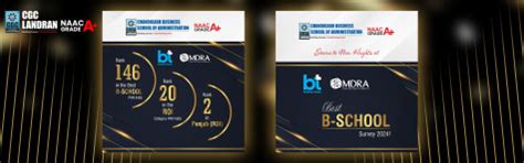 Top Engineering Colleges Chandigarh, Punjab | NAAC A+