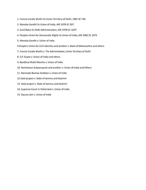 Human rights - 1. Francis Coralie Mullin Vs Union Territory of Delhi ...