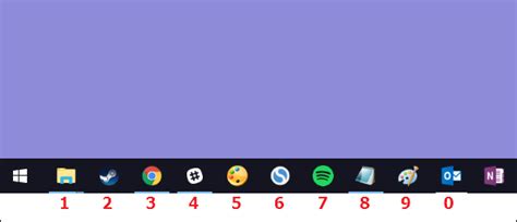 Image result for How to Use Taskbar